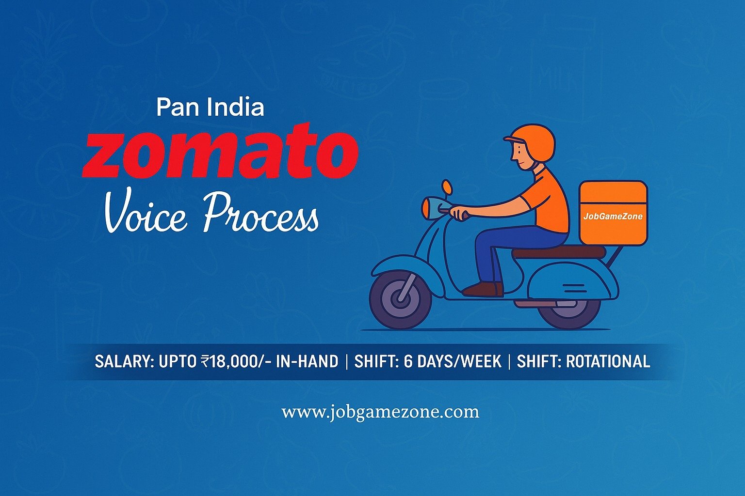 Zomato WFH Job Opening – Customer Support Executive with ₹14,000 Salary